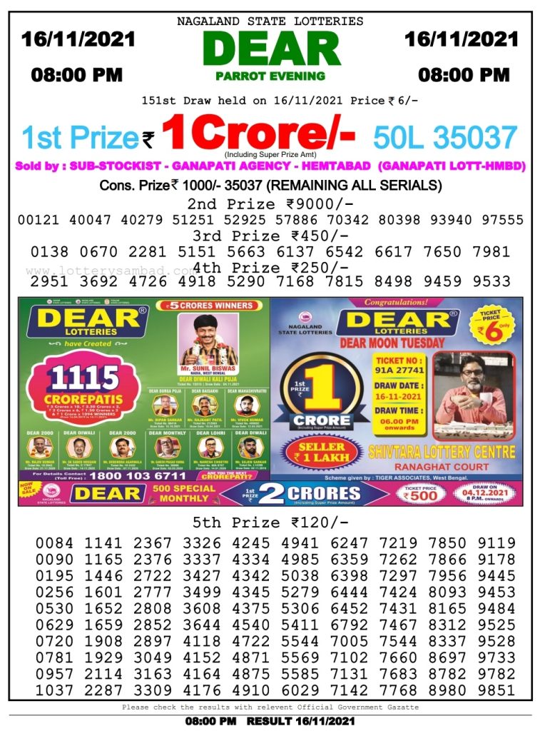 Lottery Sambad Live Result
