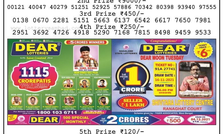 Lottery Sambad Live Result