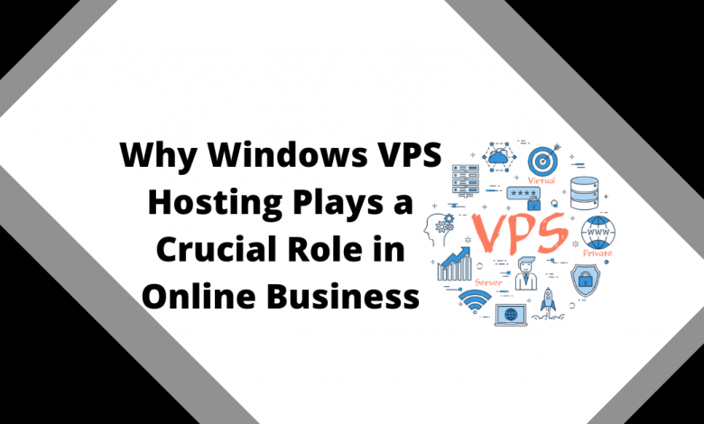 Windows VPS Hosting