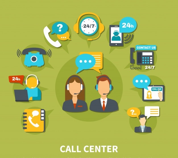 Call Centre Outsourcing
