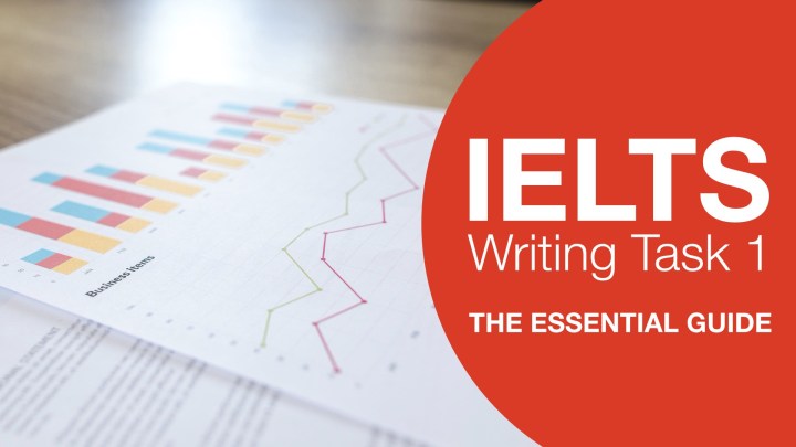 ielts coaching