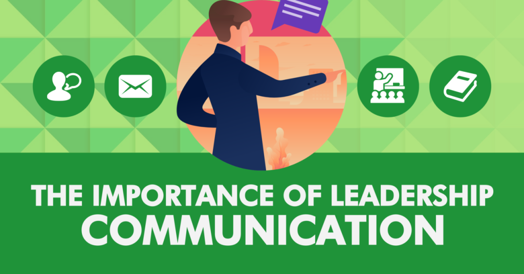 Leadership Communication