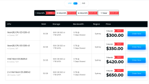 Dedicated server Manchester 