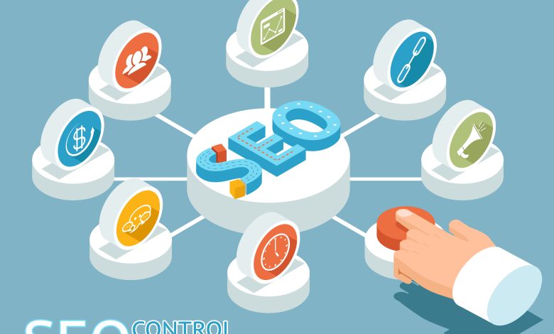Seo-experts-in-bangalore