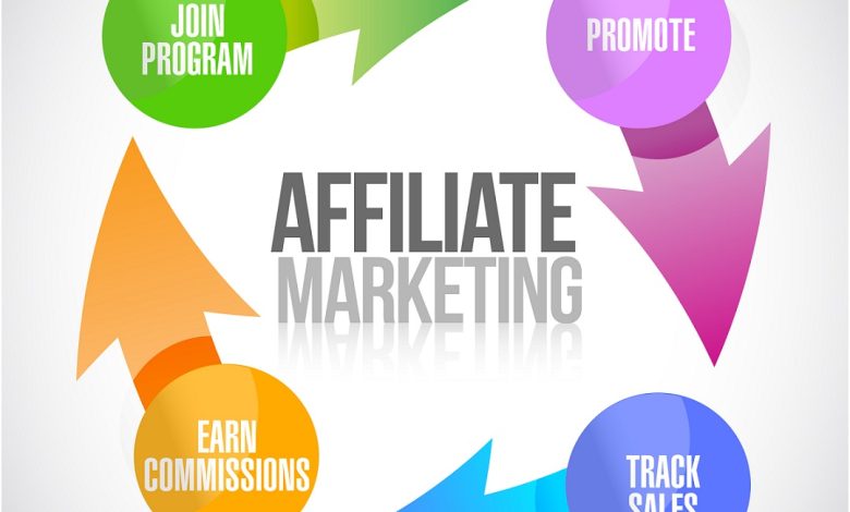 How To Write Engaging Content For Affiliate Marketing