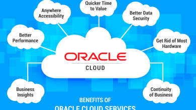 Oracle Service Cloud